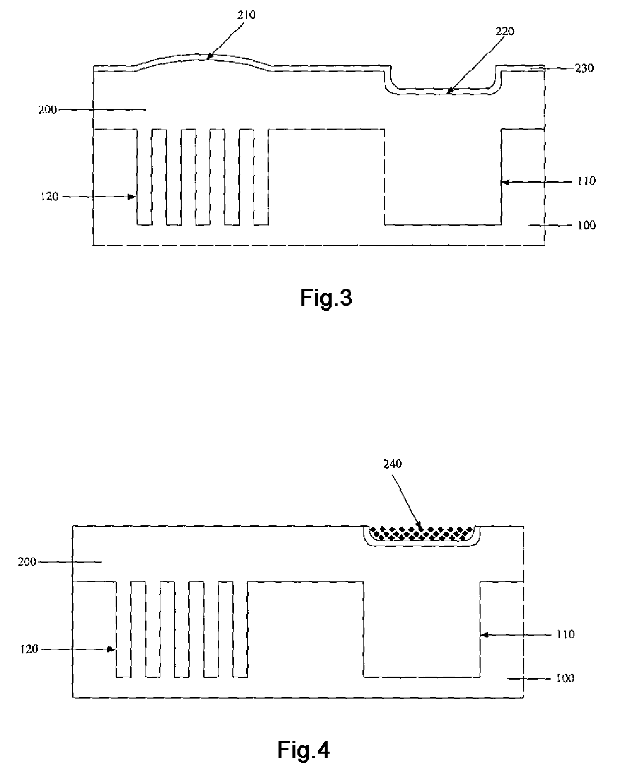 Chemical Mechanical Polishing Process for Planarizing Copper Surface