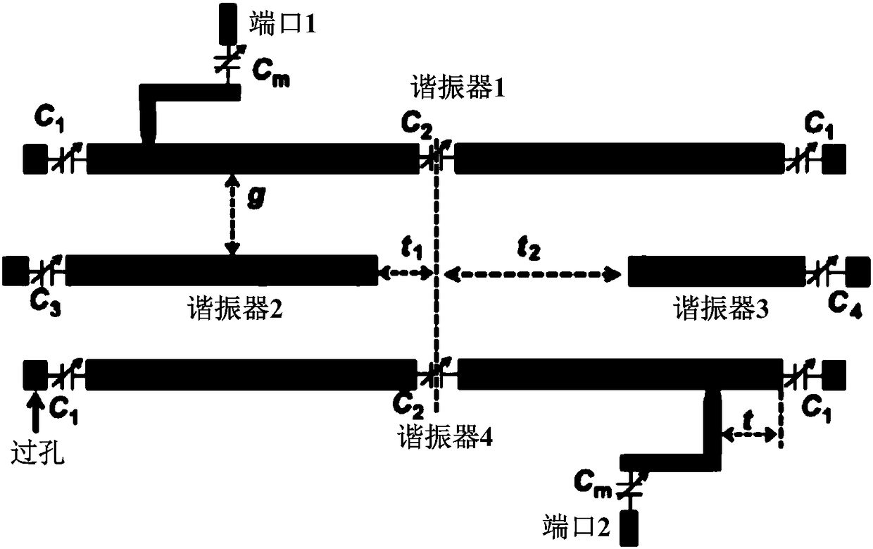 Microstrip filter circuit, microstrip duplexer and related electronic device