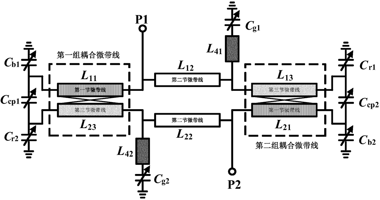 Microstrip filter circuit, microstrip duplexer and related electronic device