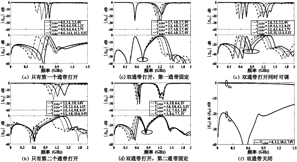 Microstrip filter circuit, microstrip duplexer and related electronic device