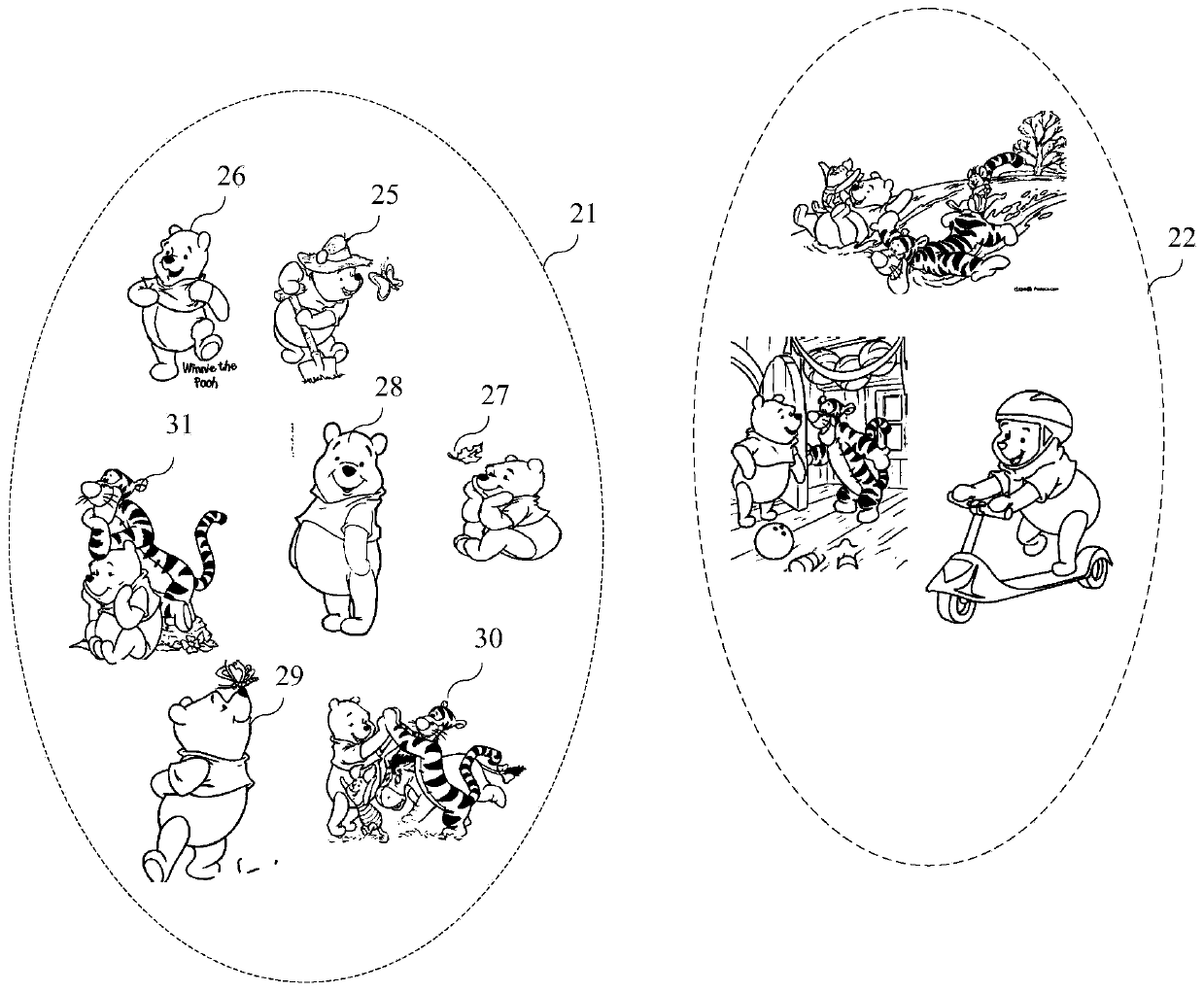 Face clustering method and device