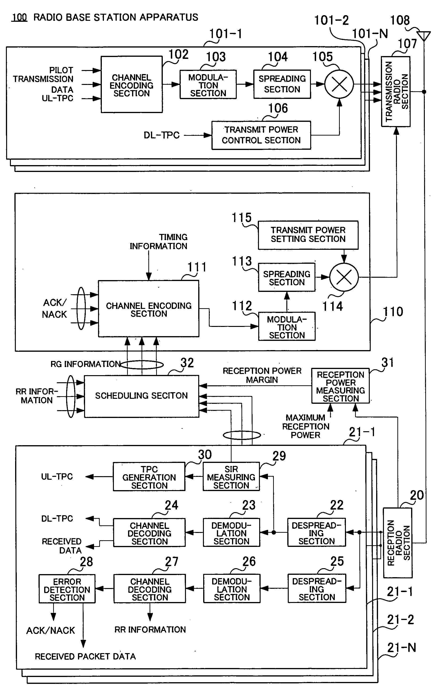 Radio base station device, communication terminal device, and control information transmission method