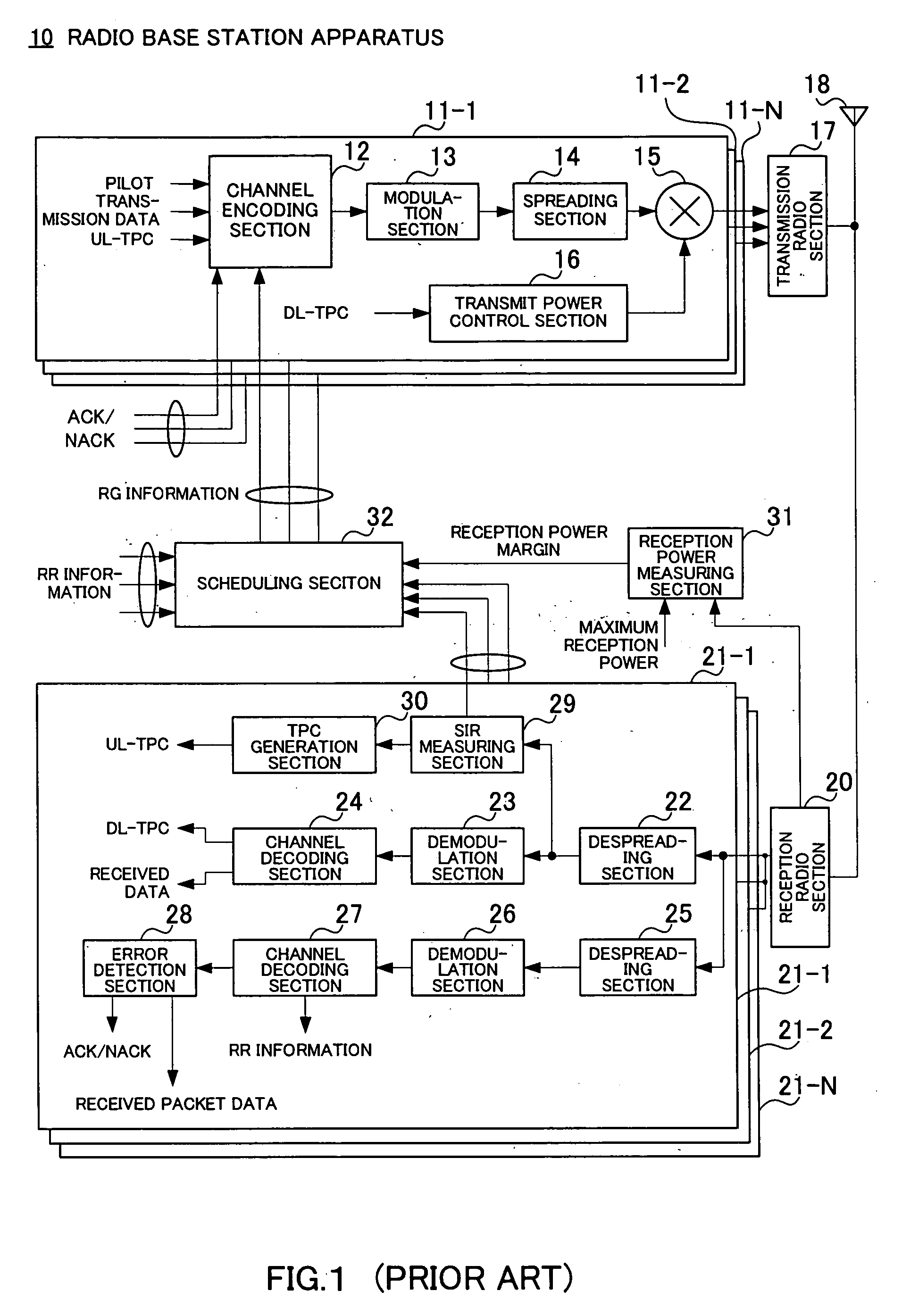 Radio base station device, communication terminal device, and control information transmission method