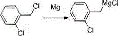 Synthetic method of o-chlorobenzylmagnesium chloride