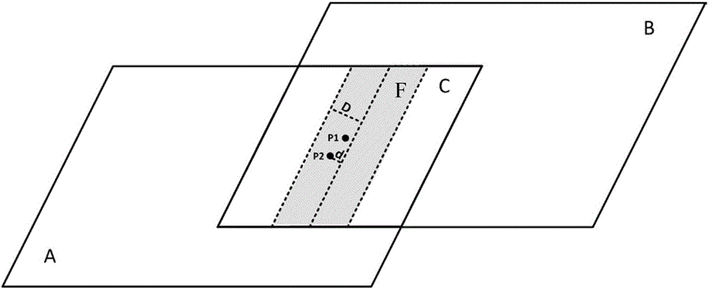 Method for correcting ortho-image mosaic edge matching