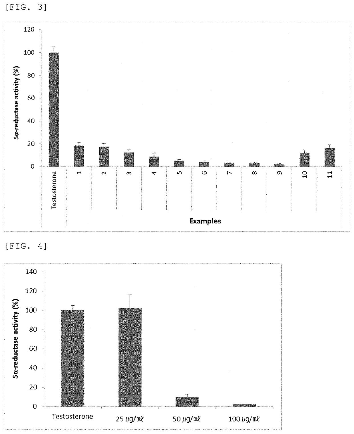 Pharmaceutical composition for prevention and treatment of prostatic hyperplasia and erectile dysfunction caused by andropause comprising extract of lespedeza cuneata and trigonellae semen