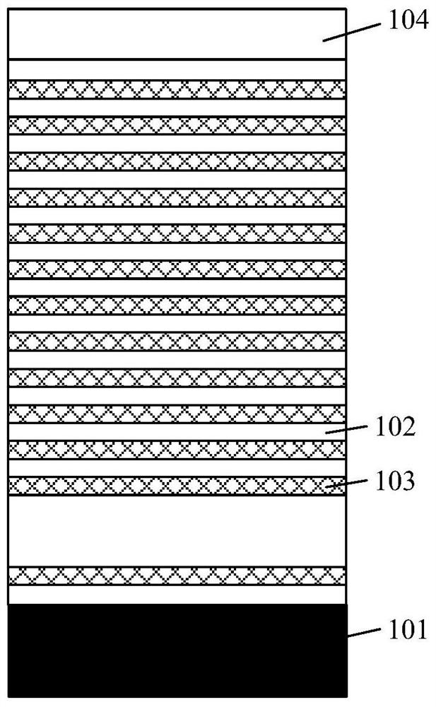 Method for adjusting warping degree of wafer, and semiconductor device