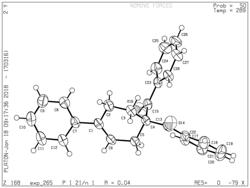 A kind of synthetic method of 1,4-disubstituted cyclohexene derivative