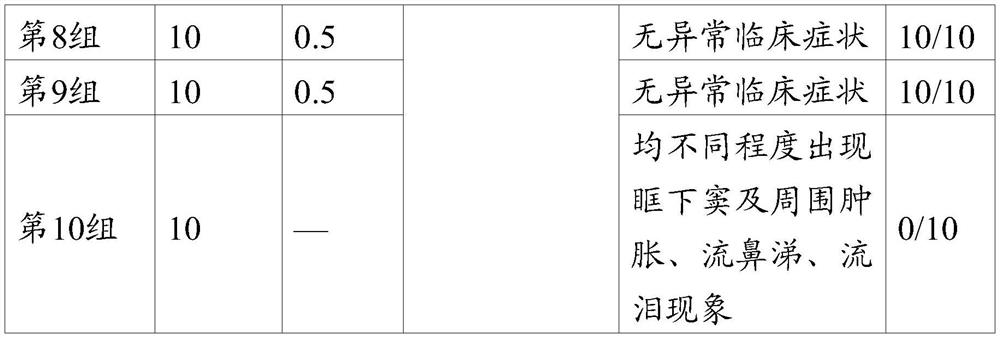 A vaccine composition, its preparation method and application