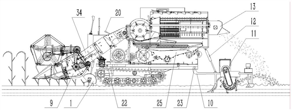 Harvesting and sowing integrated compound operation machine