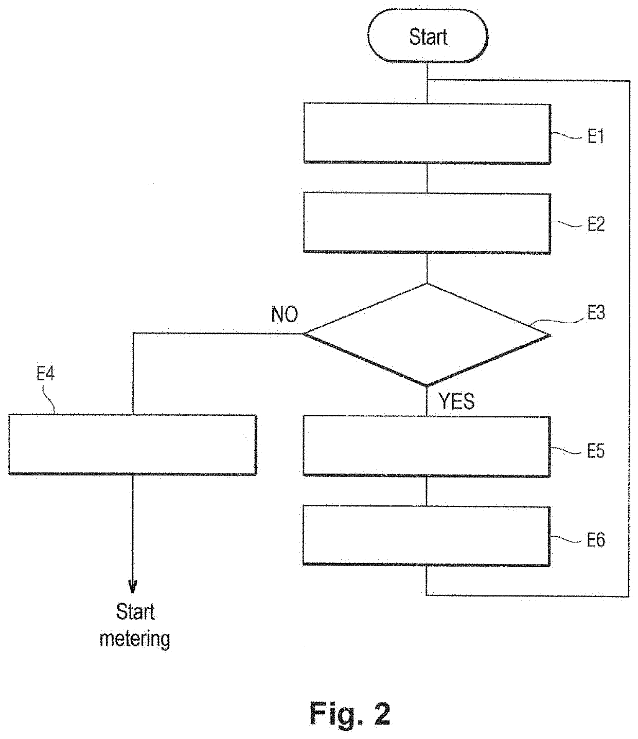 Method for verifying the wiring of a meter