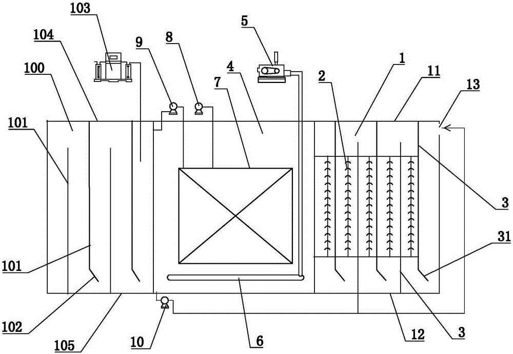 MBR (membrane bioreactor) sewage treatment machine