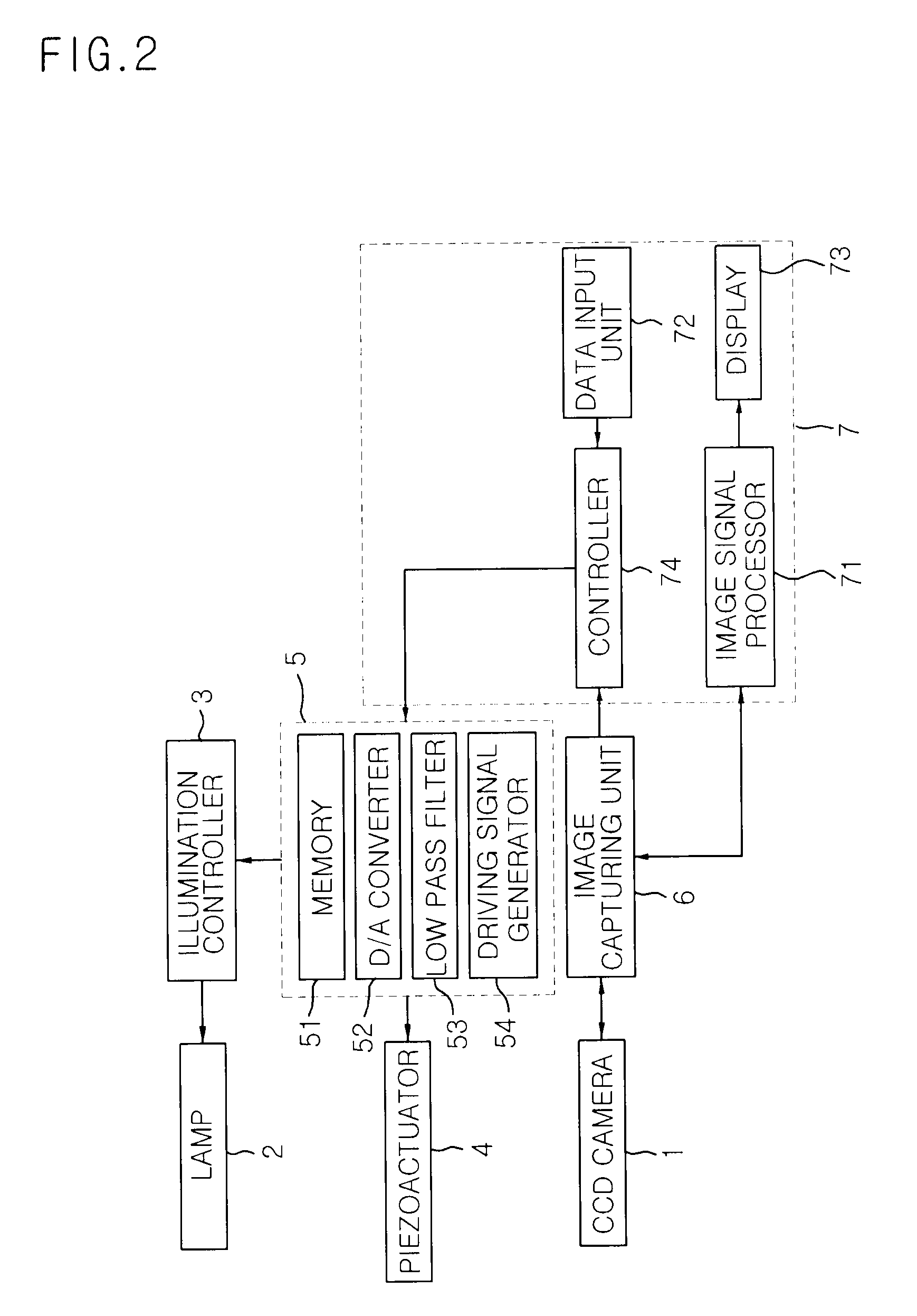 Apparatus for and method of measuring image