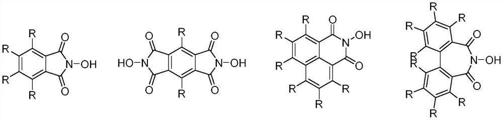 Method for synthesizing halogenated alkane by high-selectivity halogenated saturated carbon-hydrogen bonds