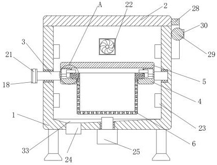 A draining device for cleaning vegetables