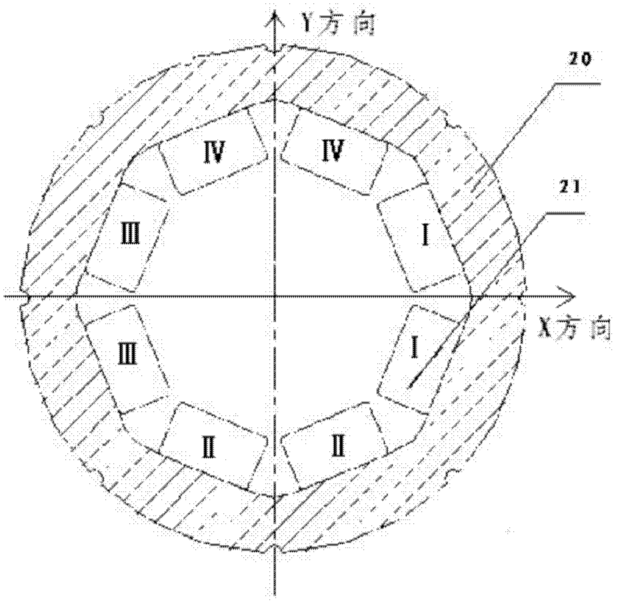 Radial displacement sensor and rotor radial displacement detection system of magnetically levitated molecular pump