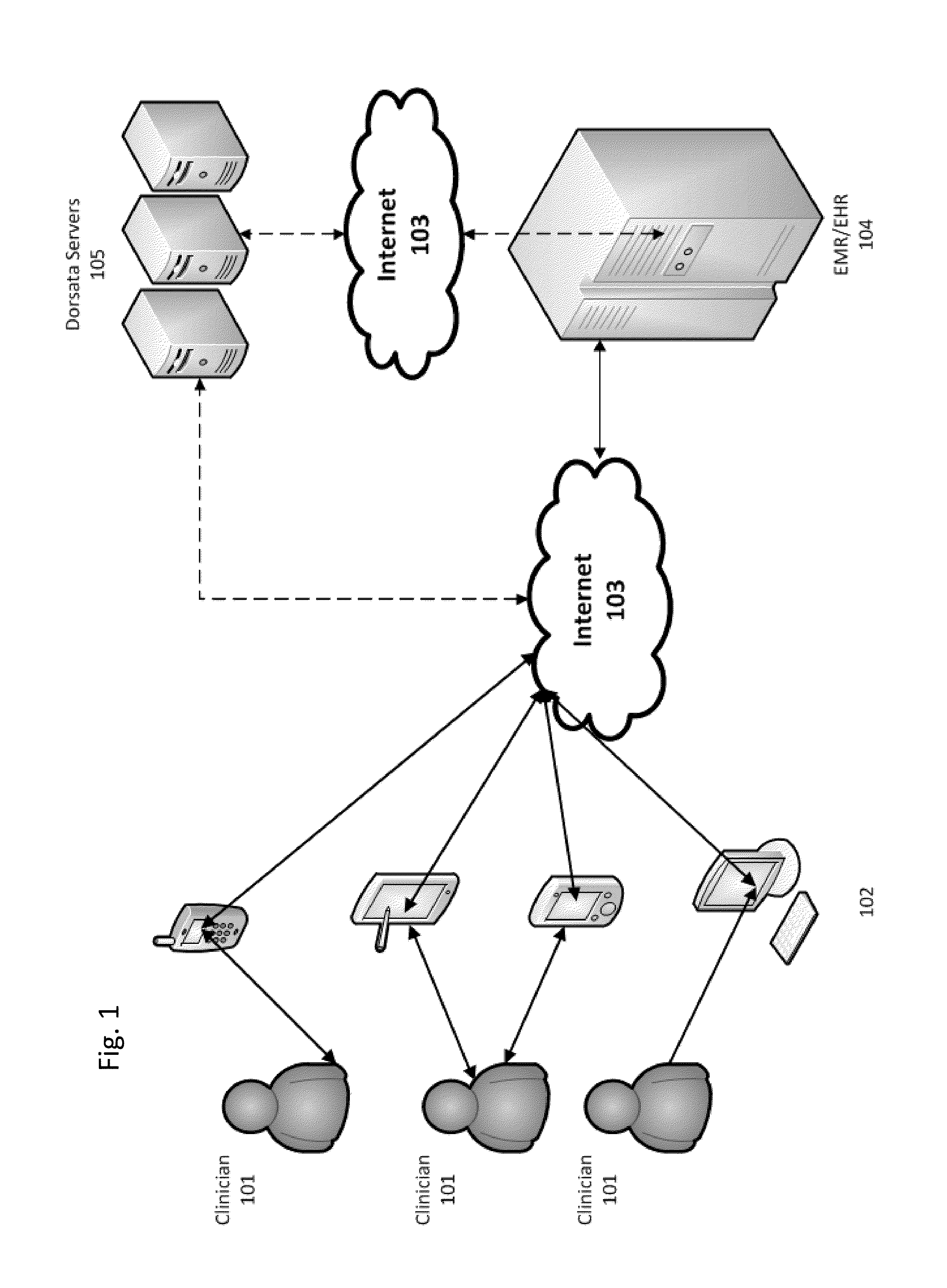 Methods and systems for the implementation of web based collaborative clinical pathways