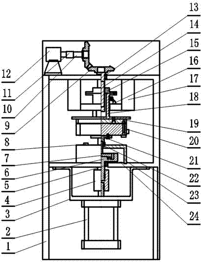 Friction and wear testing machine with controllable humidity