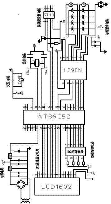 Friction and wear testing machine with controllable humidity