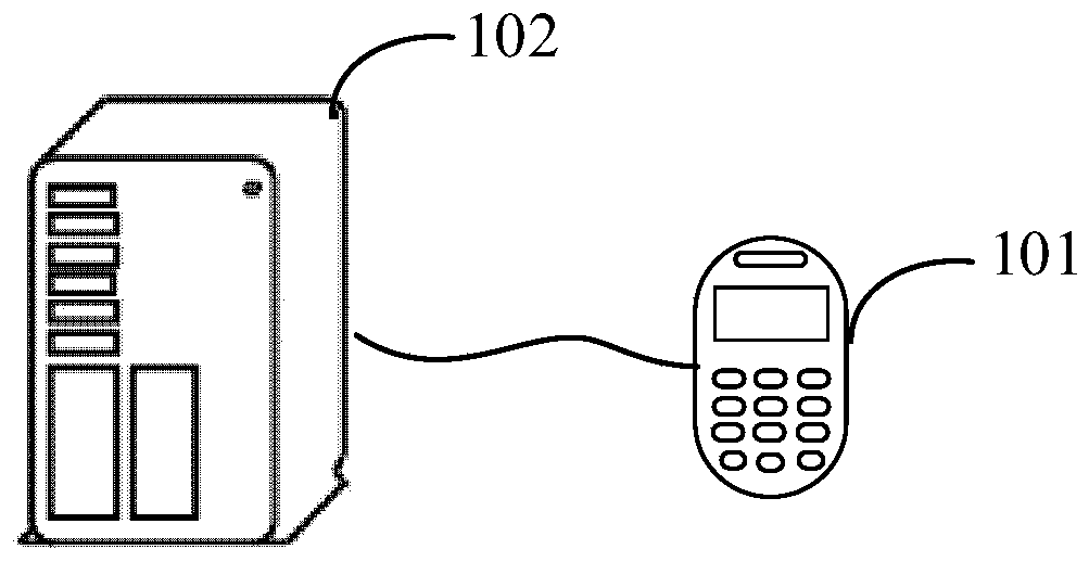 Virtual object control method, bullet number recording method and device, and medium