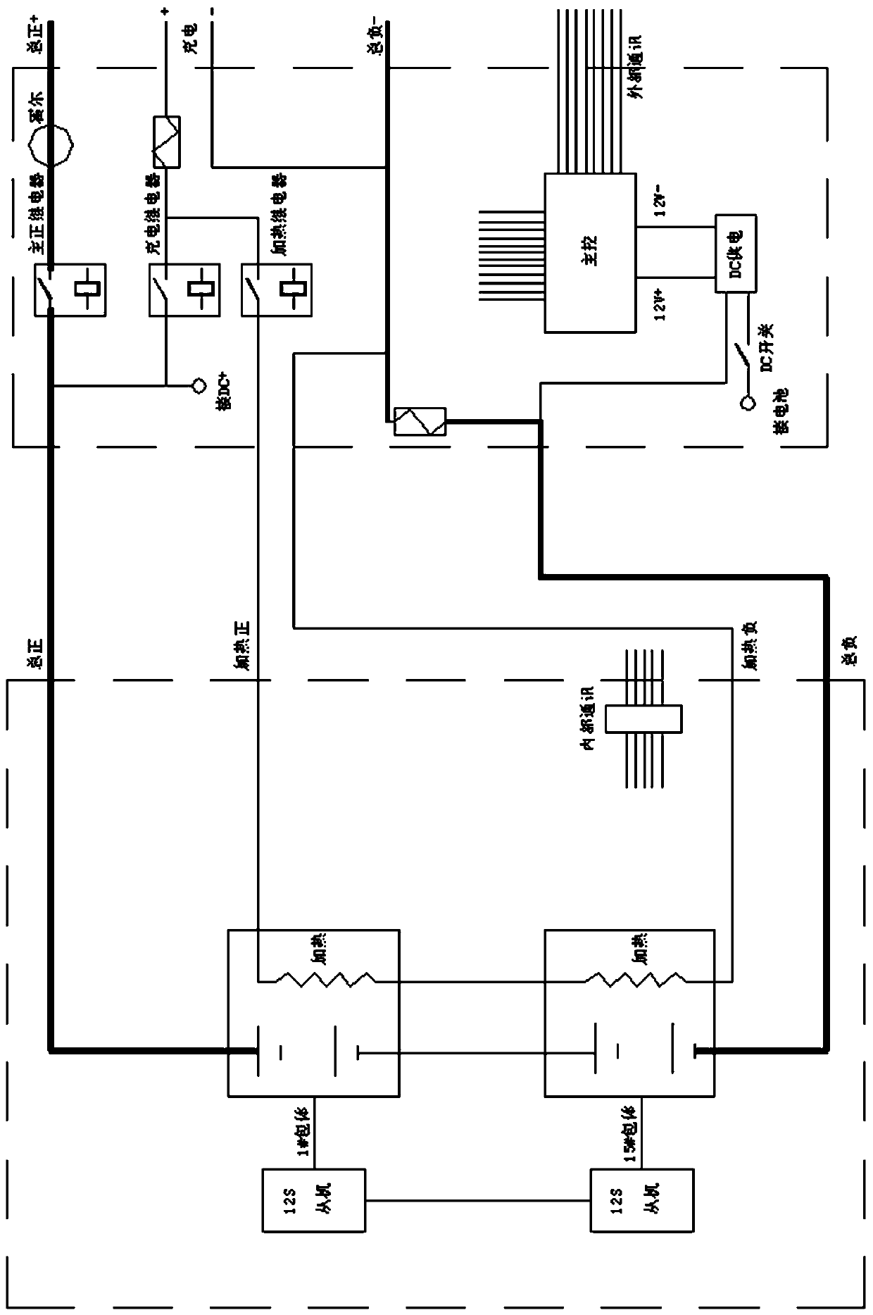 Locomotive electrical system and battery pack charging and discharging method thereof