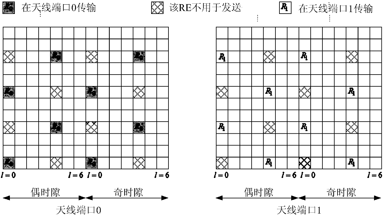 Channel estimation method based on cell reference signal in LTE-A system