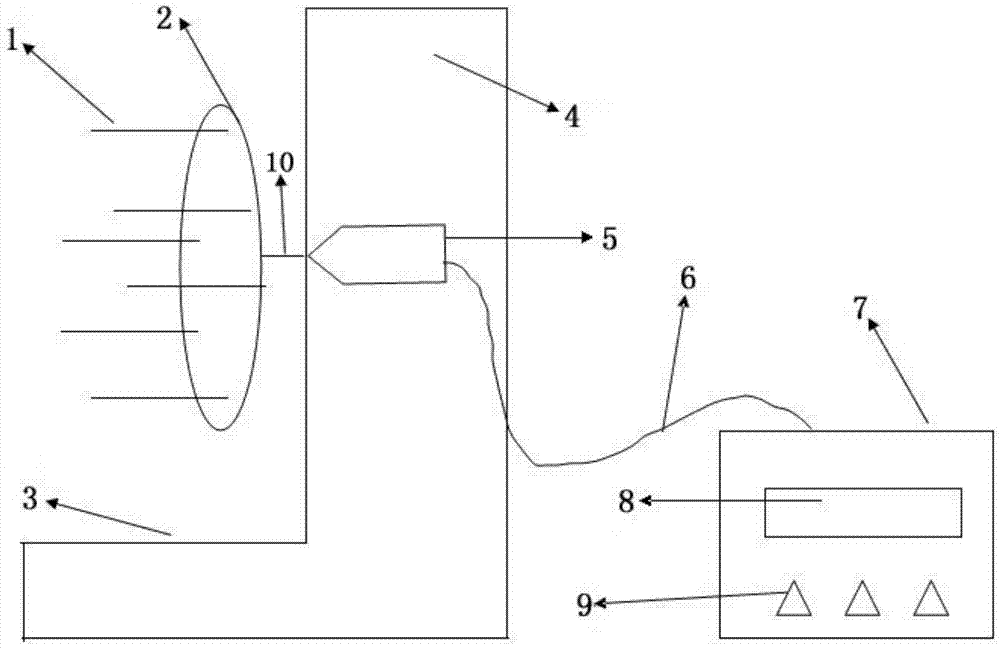 Preparation method and device for wrapping metal wires with carbon nanomaterials