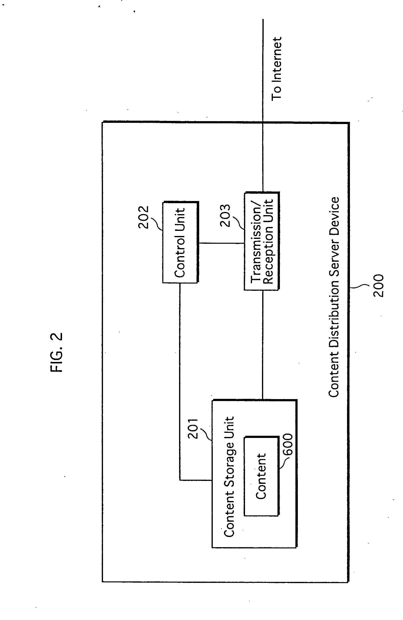 Digital work protection system, record/ playback device, recording medium device, and model change device