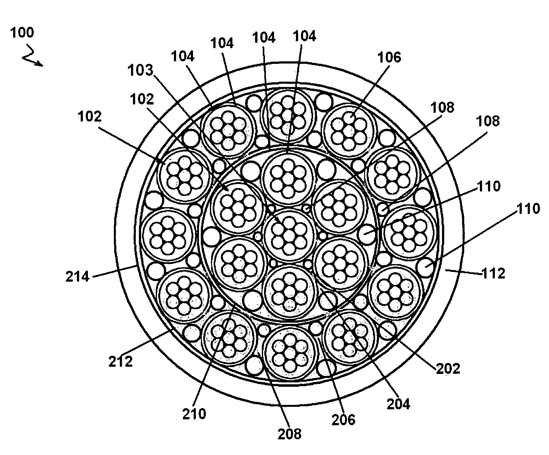 Water blocking electrical cable