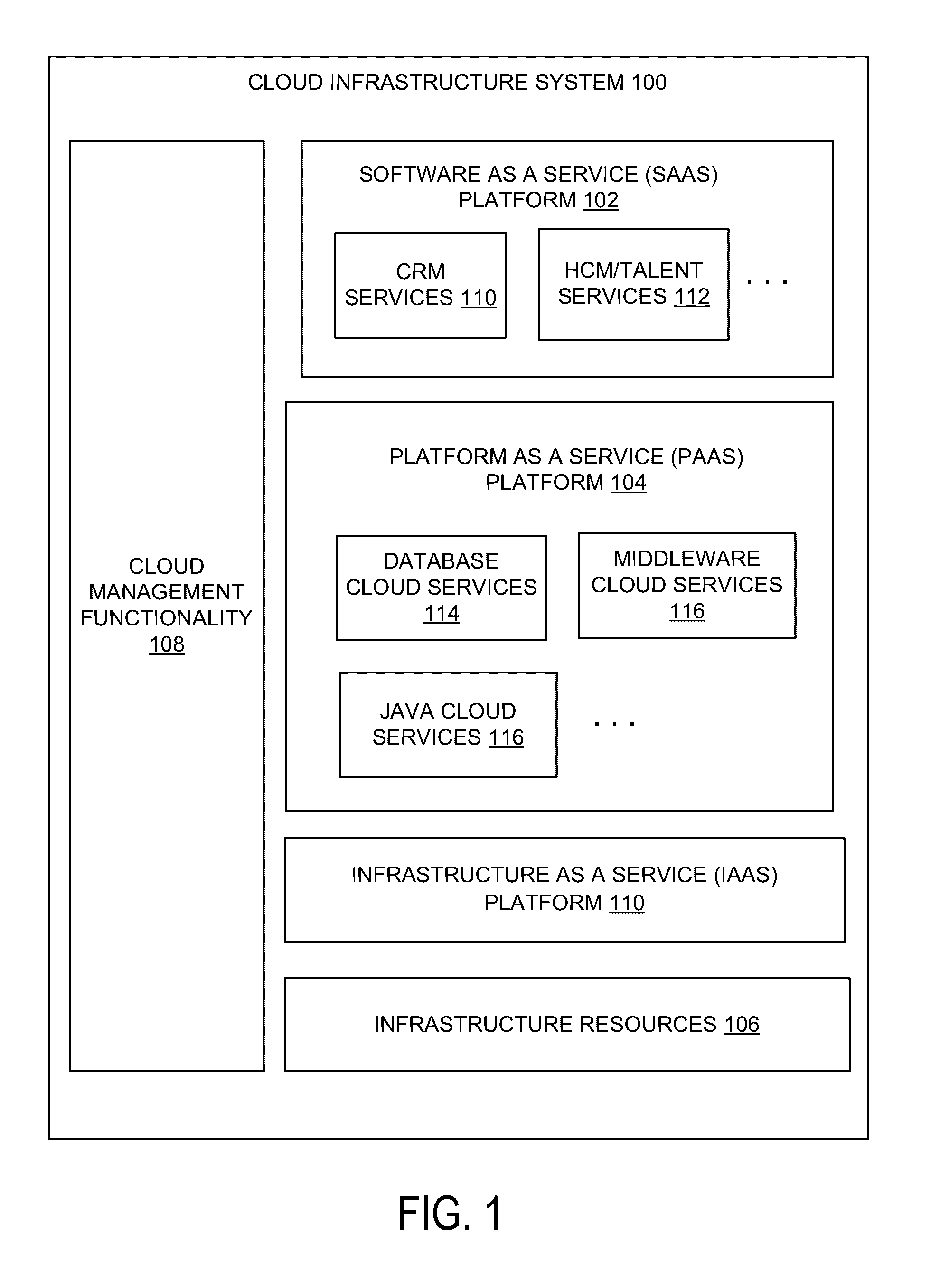 Automatic anomaly detection and resolution system