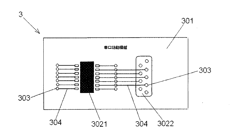 Hardware development platform and hardware development method