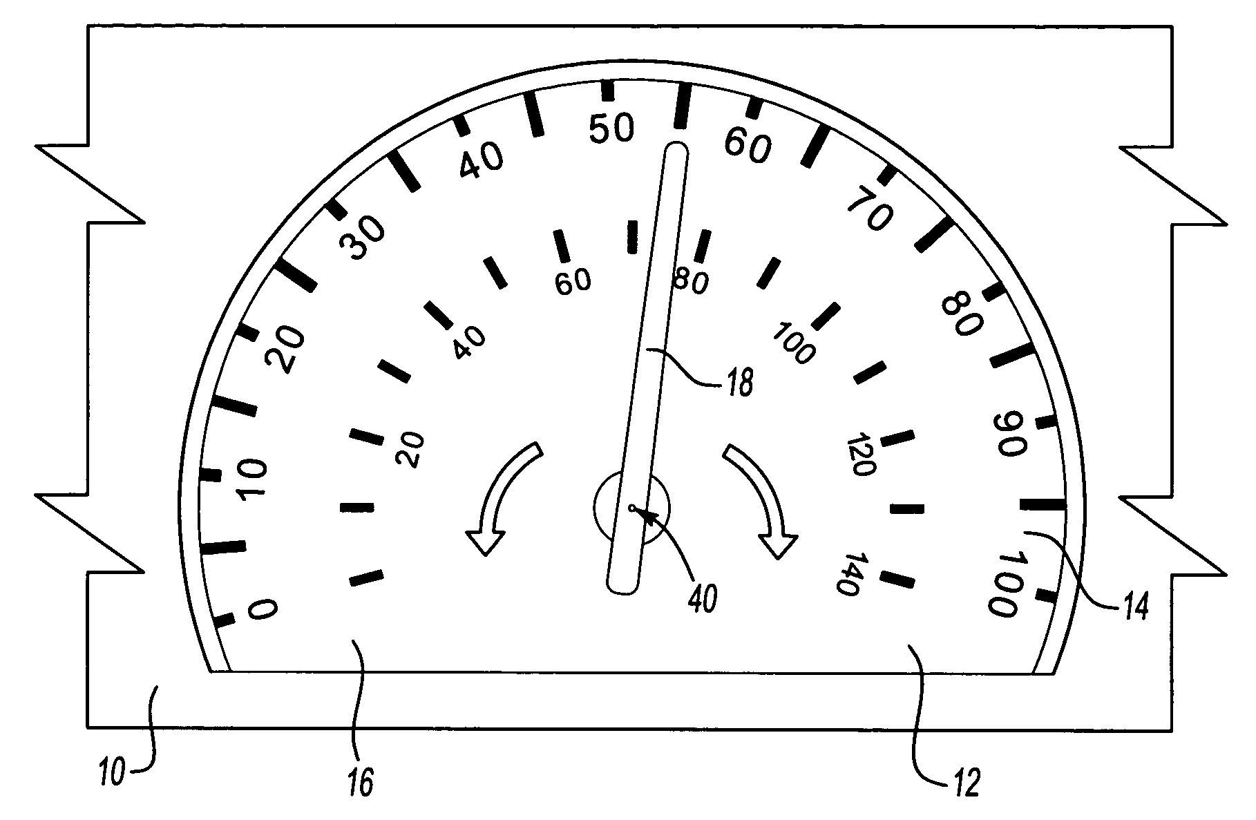 Tip to tail to center pointer