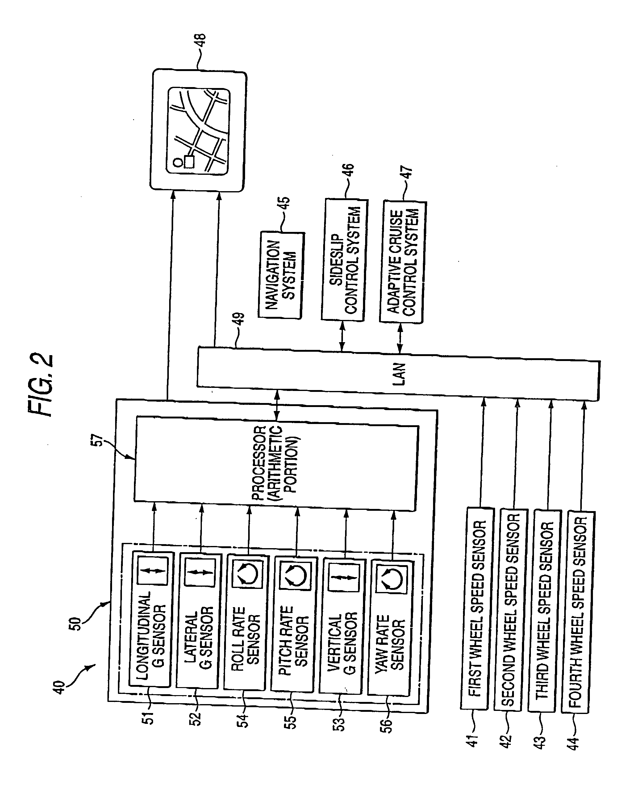 Acceleration/angular velocity sensor unit