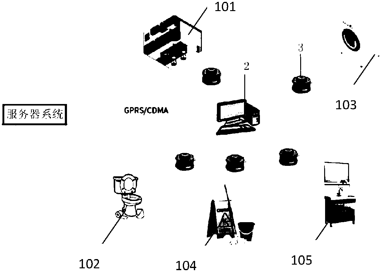 Method for monitoring health of elderly people living alone in real time by monitoring water consumption