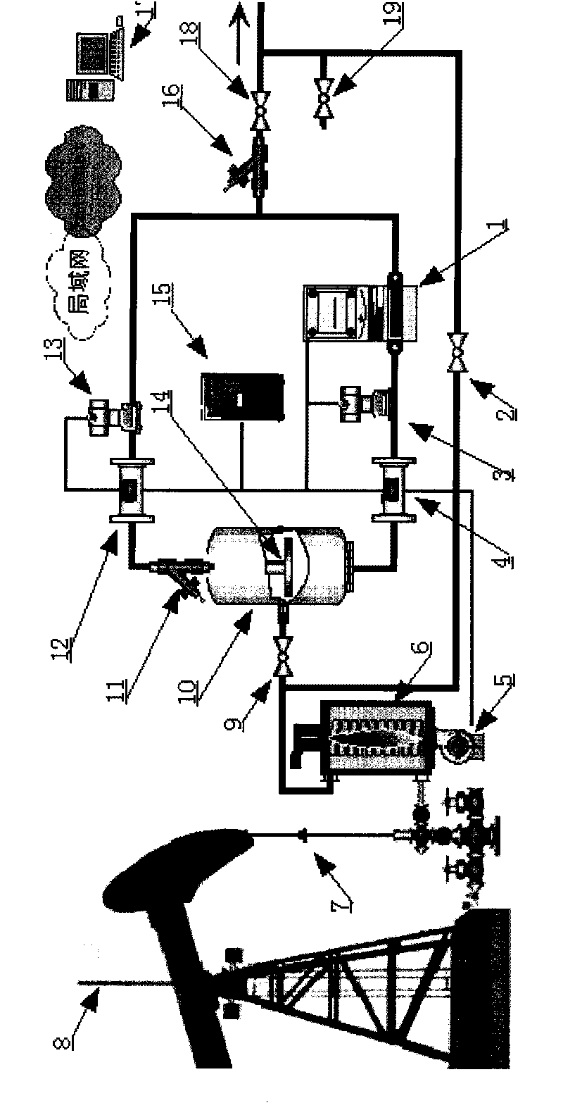 High-efficiency energy-saving oil exploitation method