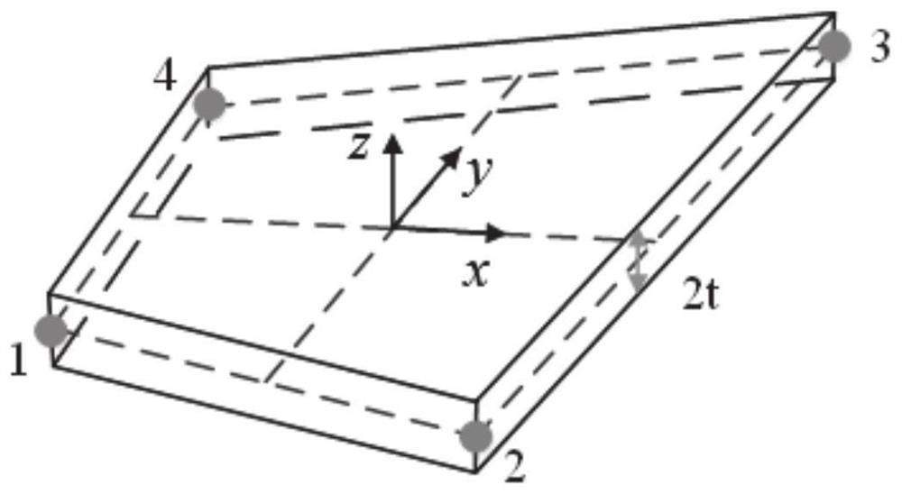 Cross beam structure strain change rate damage identification method and system