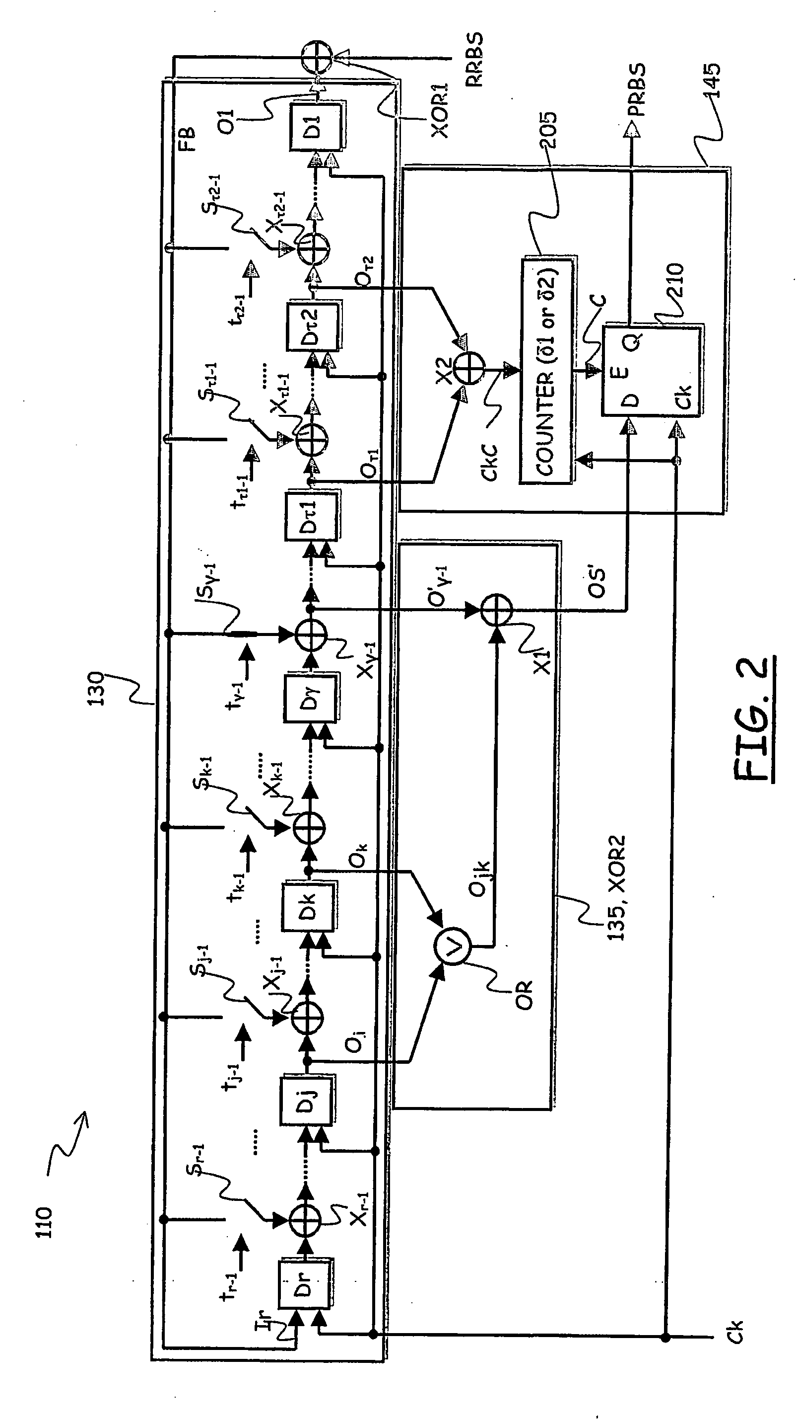 Method and Apparatus for Generating Random Data