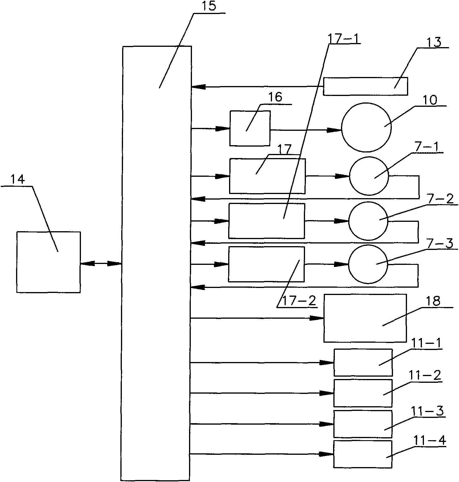 Denim foam arranging device