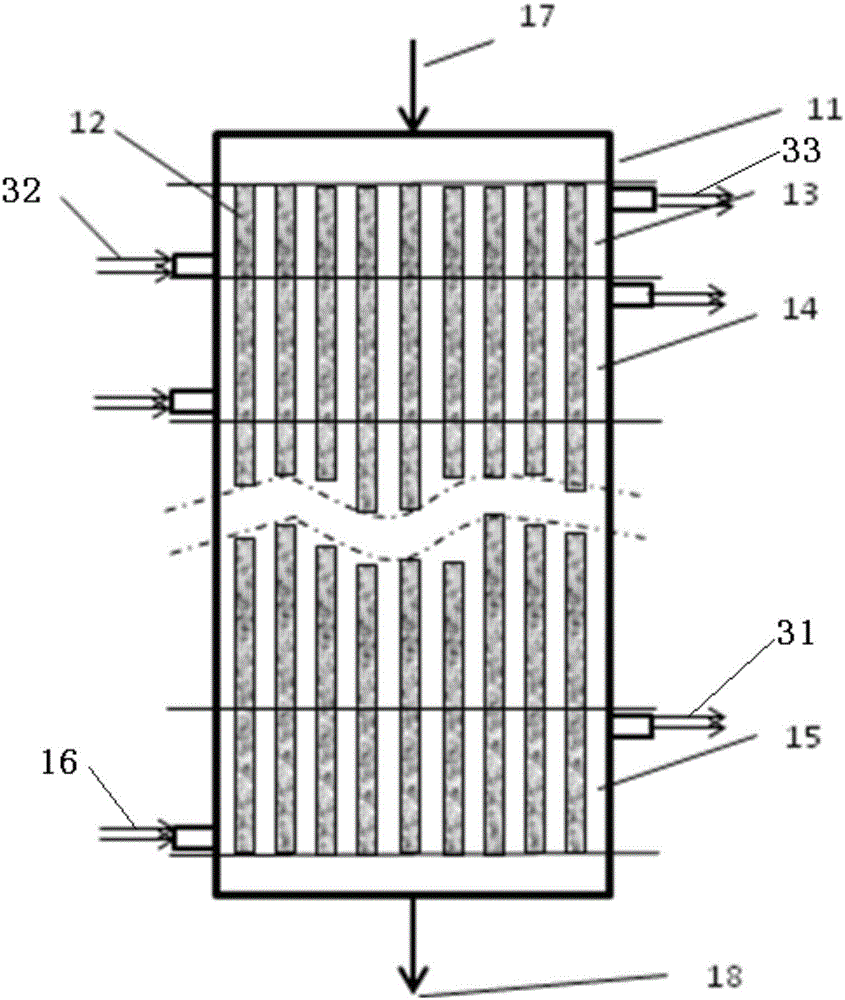 A combined heat exchange type multi-shell side methanol-to-olefins fixed-bed production equipment and production method thereof