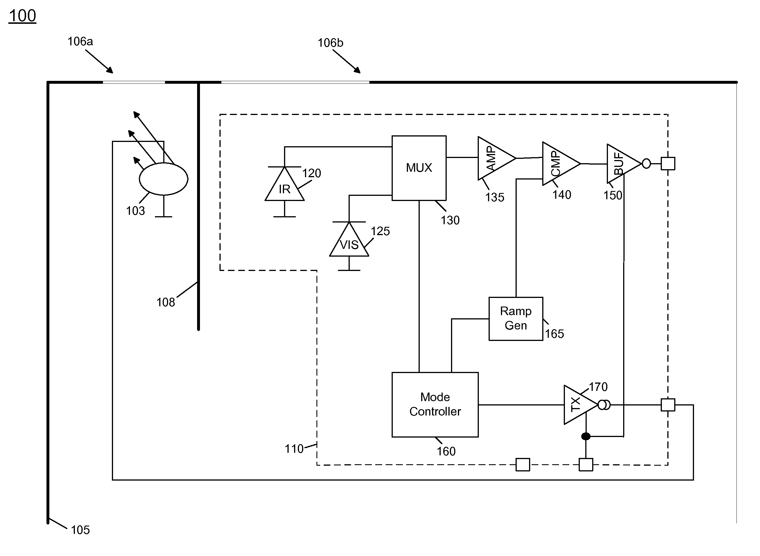 Identifying ambient light type and illuminance compensation using a plurality of photodetectors