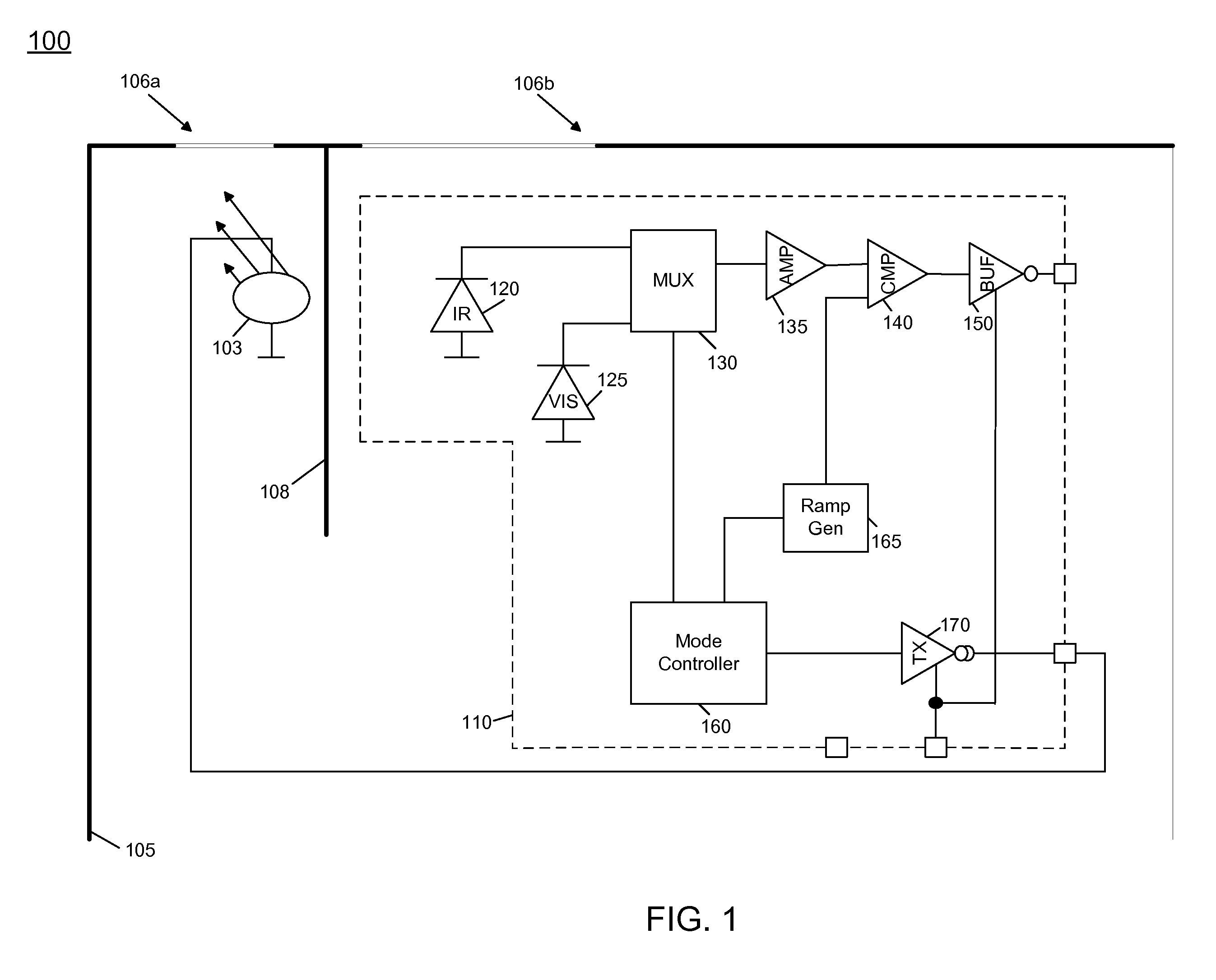 Identifying ambient light type and illuminance compensation using a plurality of photodetectors