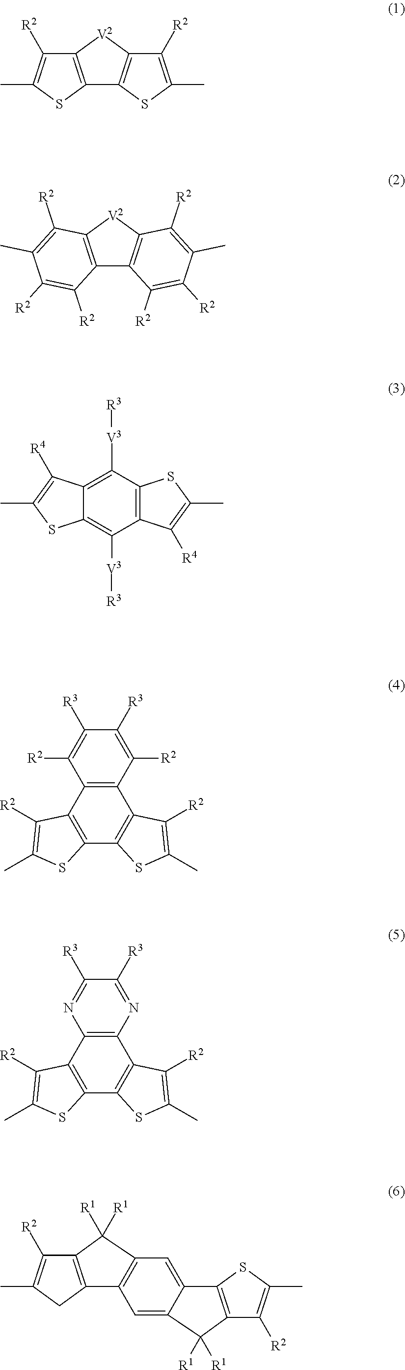 Block copolymer and photoelectric conversion element