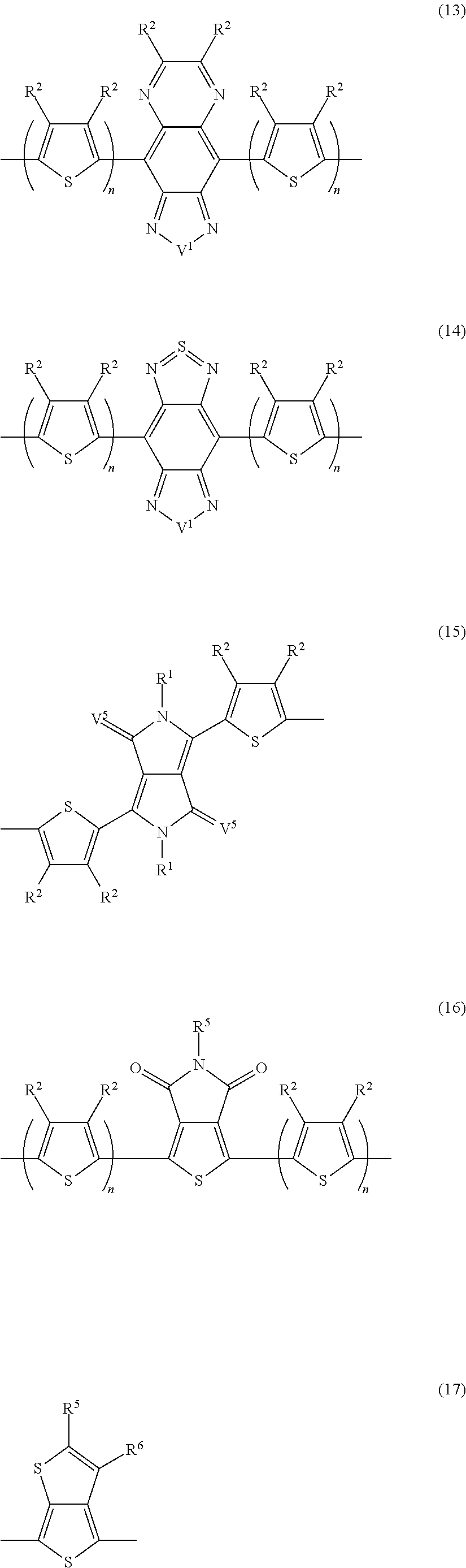 Block copolymer and photoelectric conversion element