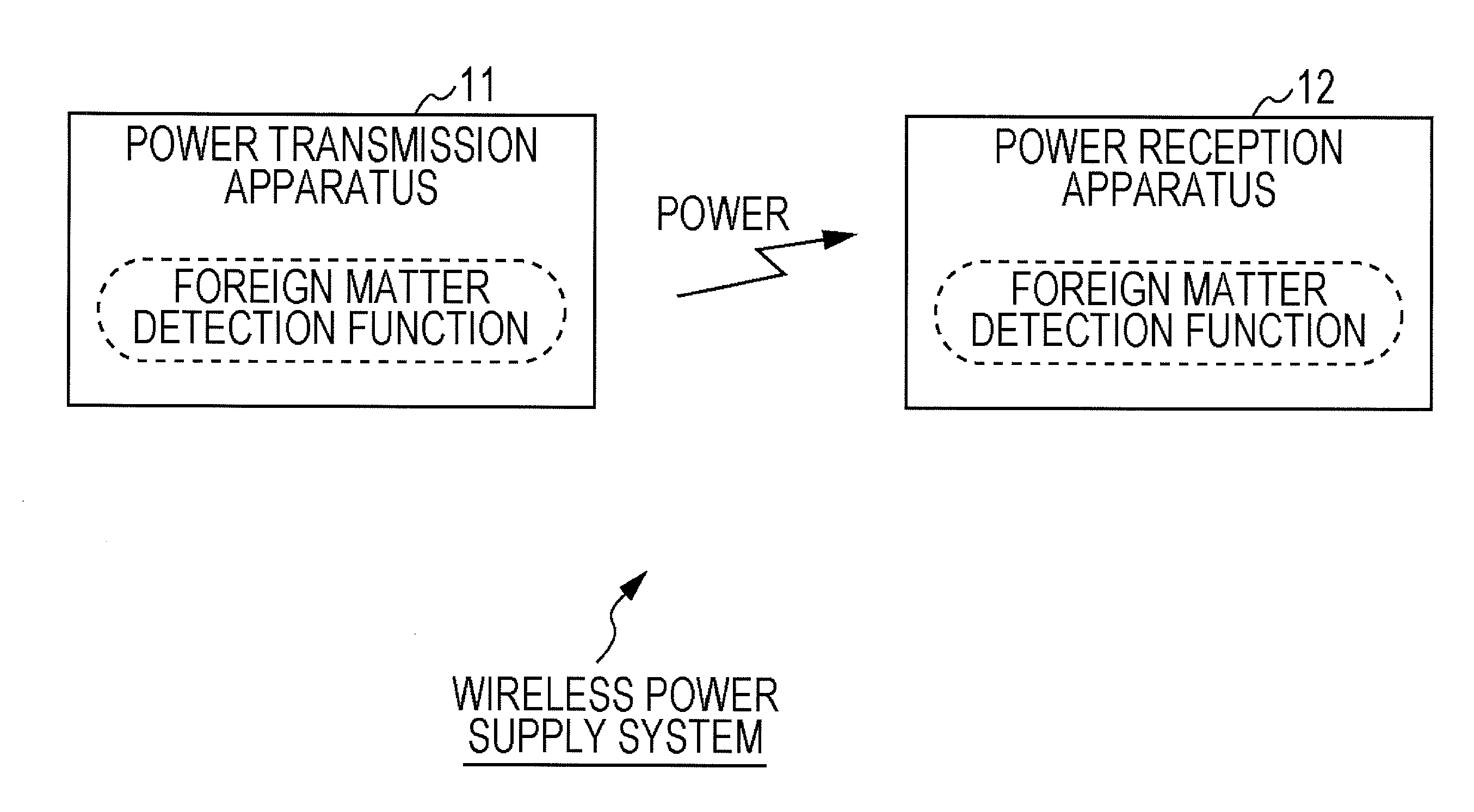 Processing device, processing method, and program