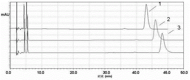 Method for detecting related substances in irbesartan hydrochlorothiazide tablets by adopting high performance liquid chromatography