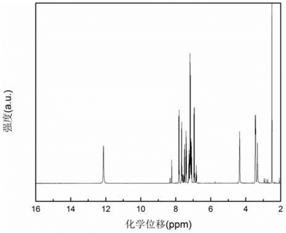 A kind of aromatic polyester containing triphenylamine and its preparation method and application