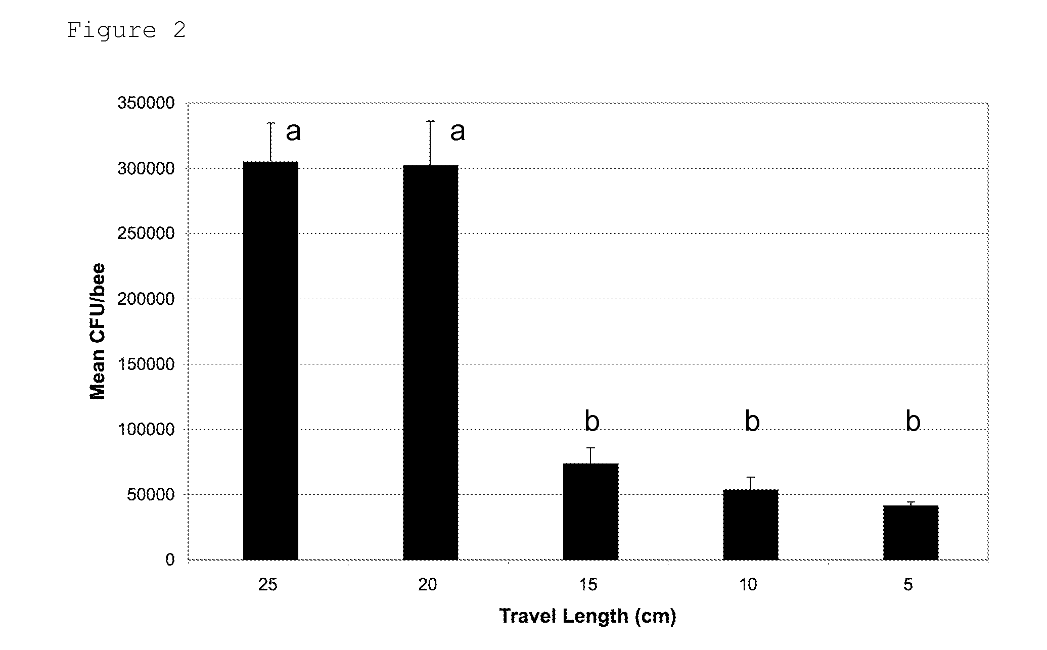 Hive-mounted disseminator device