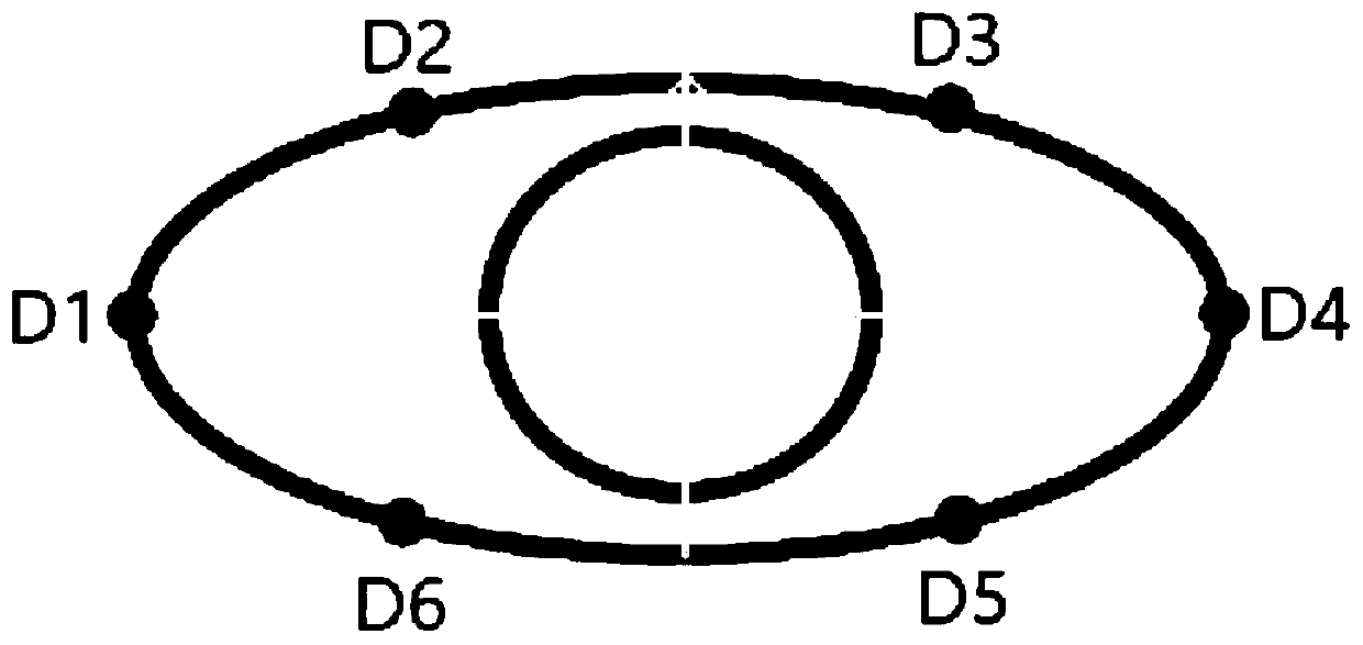 Fatigue driving detection and early warning system based on machine vision