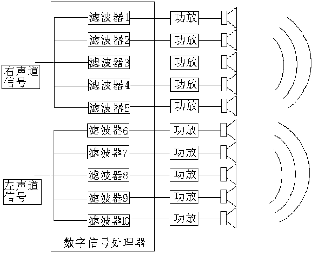 Speaker group with flexibly adjustable radiation angle and setting method