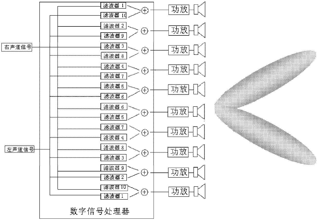 Speaker group with flexibly adjustable radiation angle and setting method